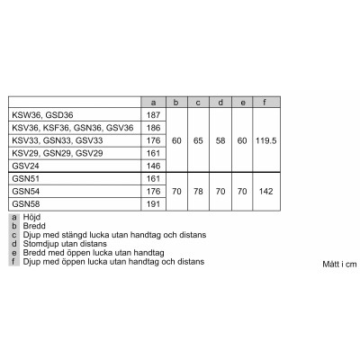 Bosch - KSV33VLEP - Serie 4, Kylskåp, 176 x 60 cm, Inox-Look