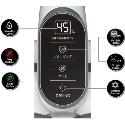 Matt/Madrass-Rengörare HMC5 Torr/UV