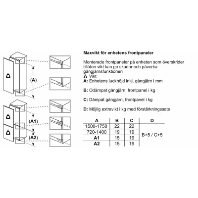 Siemens - KI86VNFE0 - iQ100, Integrerad kyl/frys, 177.2 x 54.1 cm, Platta gångjärn