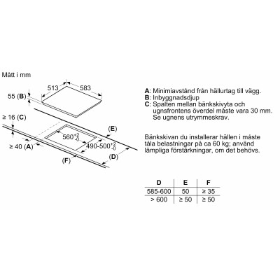 Bosch - PIE645BB5E - Serie 4, Induktionshäll, 60 cm, med ram