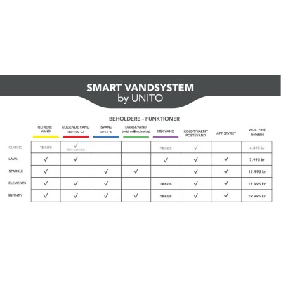 LAVA 5-1 - SVS Lava 5-1