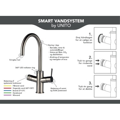 Titan 53C - SVS 53 C