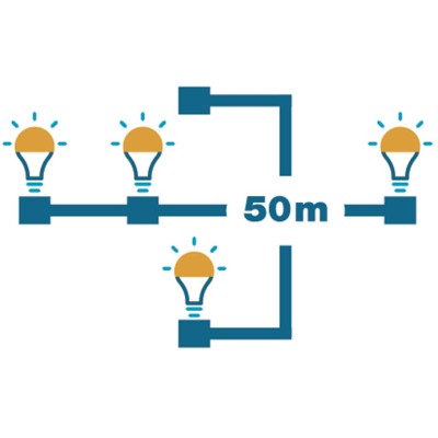 LightsOn - Aries 4 lampor 10lm Ø3,5cm Svart - 5100