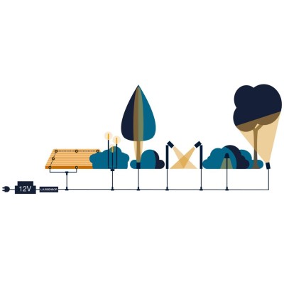 LightsOn - Nero Downlight 140lm Ø9cm Svart - 5101LI