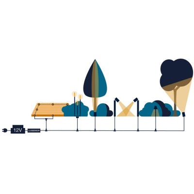 LightsOn - Orion infälld spot 5st Svart - 5098