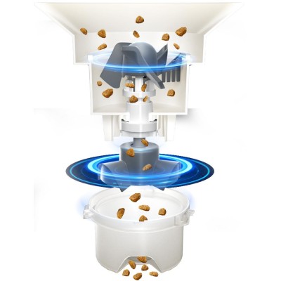 Panasonic - Pet Feeder CP-JNF01 - A13801