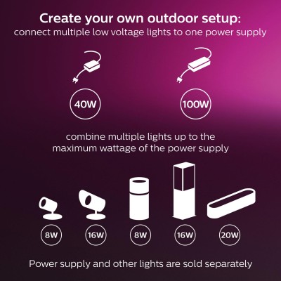 Philips Hue - Amarant Garden floodlight White/Color 24V 20W - 915005843401