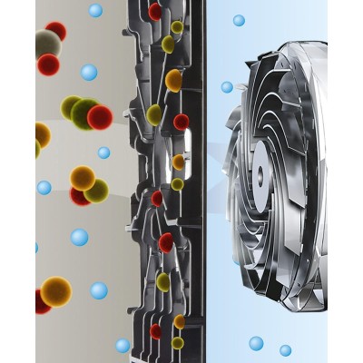 Bosch - BBZ02MPF - Motorskyddsfilter