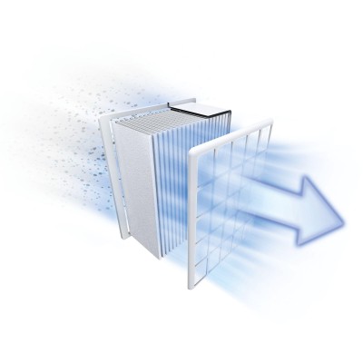 Bosch - BBZ154HF - HEPA Hygienfilter