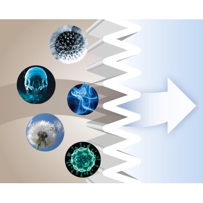 Bosch - BBZ154UF - UltraAllergy hygienic filter