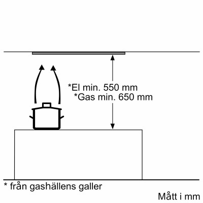 Bosch - DLN53AA70 - Serie 2, Inbyggnadsfläkt för skåp eller kåpa, 53 cm, Grå