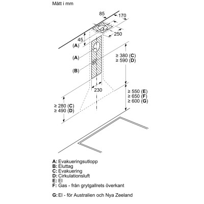 Bosch - DWP64BC50 - Serie 2, Vägghängd köksfläkt, 60 cm, Rostfritt stål