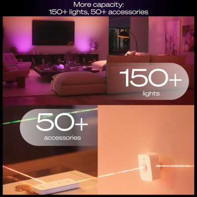 Philips Hue - Bridge Pro - A15453