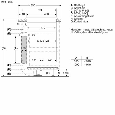 Siemens - ED751HQ26E - iQ500, Induktionshäll med inbyggd fläkt, 70 cm, ramlösDesign