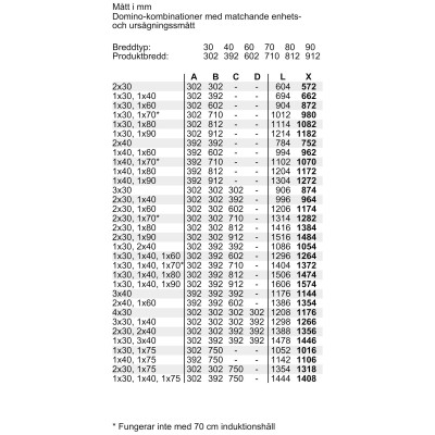 Siemens - EX375FXB1E - iQ700, Flexinduktionshäll, 30 cm, med ram