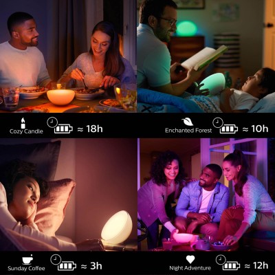 Philips Hue - Go Color Laddningsbar lampa - 915005821901