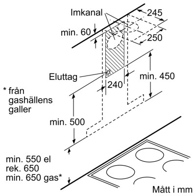 Siemens - LC67BIP50 - iQ500, Vägghängd köksfläkt, 60 cm, Rostfritt stål