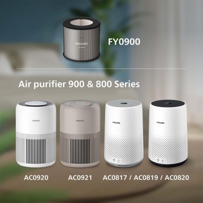 Philips - HEPA NanoProtect-filter Luftrenare 900 Series och 800 Series - A15960