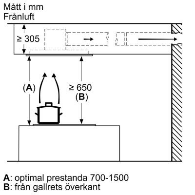 Siemens - LR97CAQ50 - iQ500, Takfläkt, 90 cm, Rostfritt stål