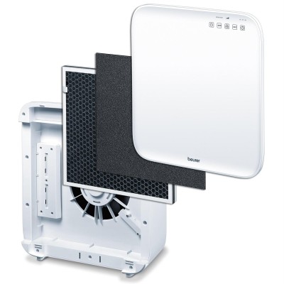 Beurer - Luftfilter till LR300&LR310 Hepa/Kol - B69302