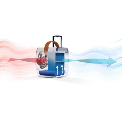 Beurer - Luftkylare LV50 Portabel - B68401