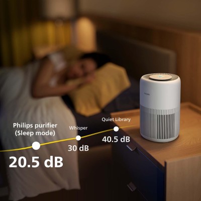 Philips - Luftrenare PureProtect Mini 900 Series Smart - A15878