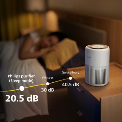 Philips - Luftrenare PureProtect Mini 900 Series Smart - A15878
