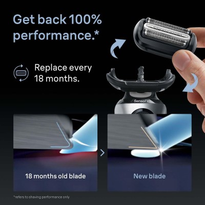 Braun - Rakhuvud 64B - A15753