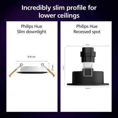 Philips Hue - Slim Downlight S 90mm White and Color Ambiance Svart 1-pack - A13218