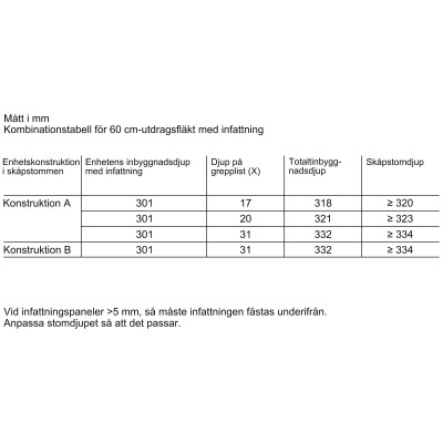 Siemens - LZ46600 - Nedsänkningsram, 538 mm