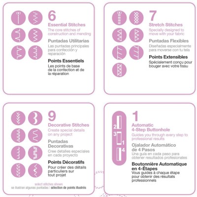 Singer - Symaskin 3223 Rosa Limited ed. - 3223P