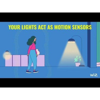 WiZ - WiFi Imageo Spot 3x5W Kall-Varmvit - 929002658601