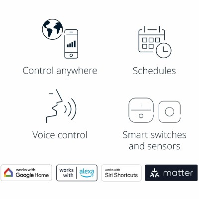 WiZ - WiFi Smart RGBW-Lightstrip Utomhus 5m - A11133