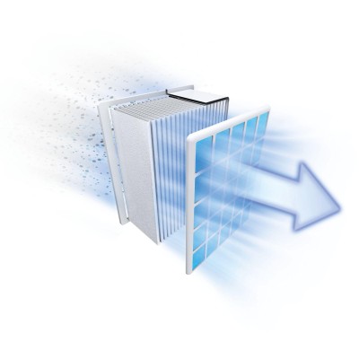 Bosch - BBZ156UF - UltraAllergy hygienic filter