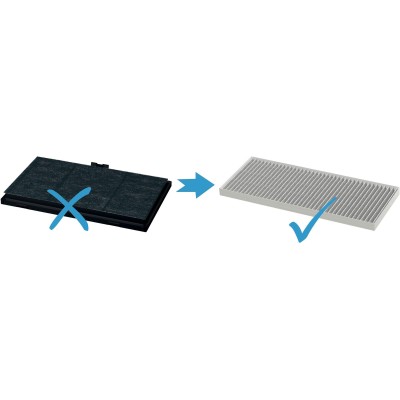 Bosch - DWZ1IT1B4 - Clean Air luktfilter kolfilter, ersättningsfilter för recirkulationläge.