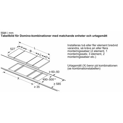 Bosch - PXX375FB1E - Serie 6, Flexinduktionshäll, 30 cm, med ram