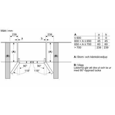 Siemens - KF96DPPEA - iQ700, Fristående kyl/frys, 183 x 90.5 cm, Borstat stål med antiFingerprint, Total noFrost