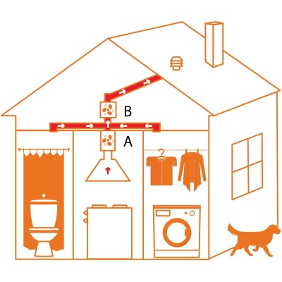 Silverline Ragnar, vit, SILVERCOMMONVENTILATION 60 cm - SCV 3422-60 HV
