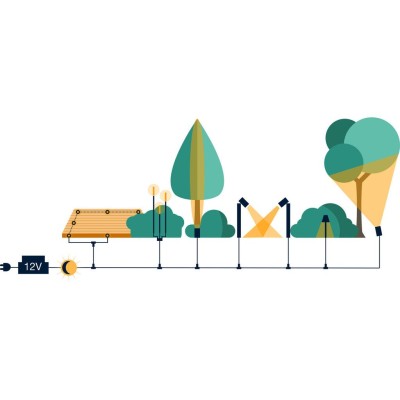 LightsOn - Zenit Duo Vägg-/terrassarmatur - 5039