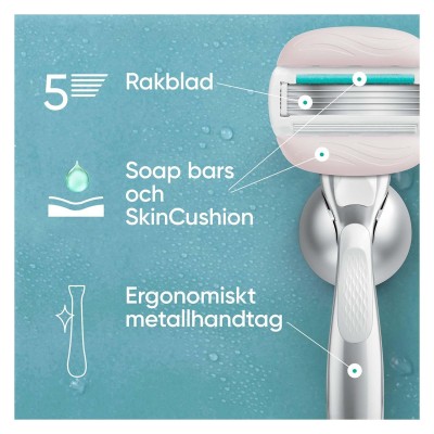 Rakblad Pro Comfortglide Sensitive 4st
