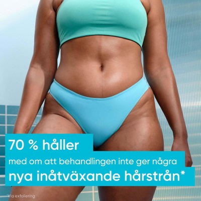 Satin Care Intimate Dagligt Serum för Inåtväxande Hår i Intimområdet, 50 ml