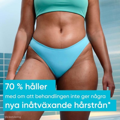 Satin Care Intimate Smoothing Cleanser + Rakgel för Intimområdet, 190 ml