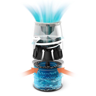 Luftfuktare HU2716/10 Nano teknik