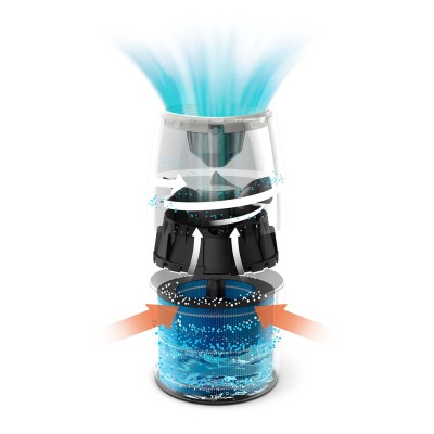 Luftfuktare HU3916/10 Nano teknik