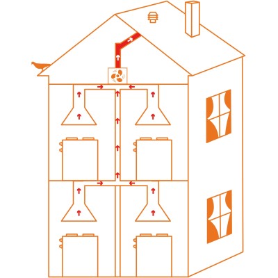 Silverline Bendis insats till centralventilation - SC 1170-53 RF