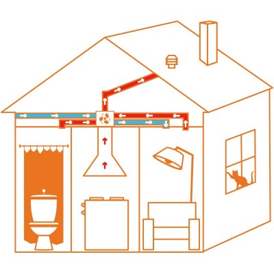 Silverline Ydun, svart, CENTRALVENTILATION 60 cm - SC 3422-60 SR