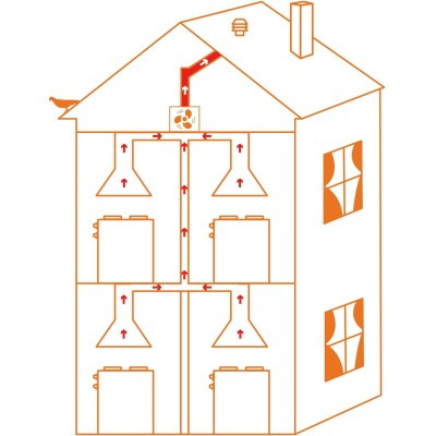 Silverline Ydun, vit, CENTRALVENTILATION 80 cm - SC 3422-80 HV
