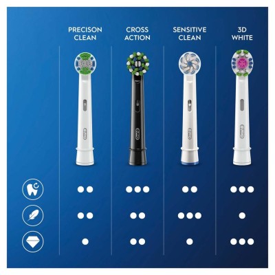 Oral B - Borsthuvud Cross Action Black 3st - A15724