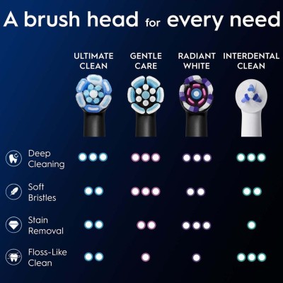 Oral B - Borsthuvud iO Ultimate Clean Black 3st - A15597