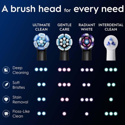 Oral B - Borsthuvud iO Ultimate Clean Black 8st - A15599